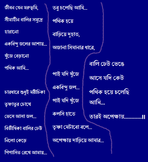 valobashar kobita bangla love poems